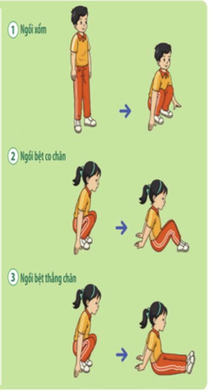 TĨNH CÔNG : CÁC TƯ THẾ NGỒI